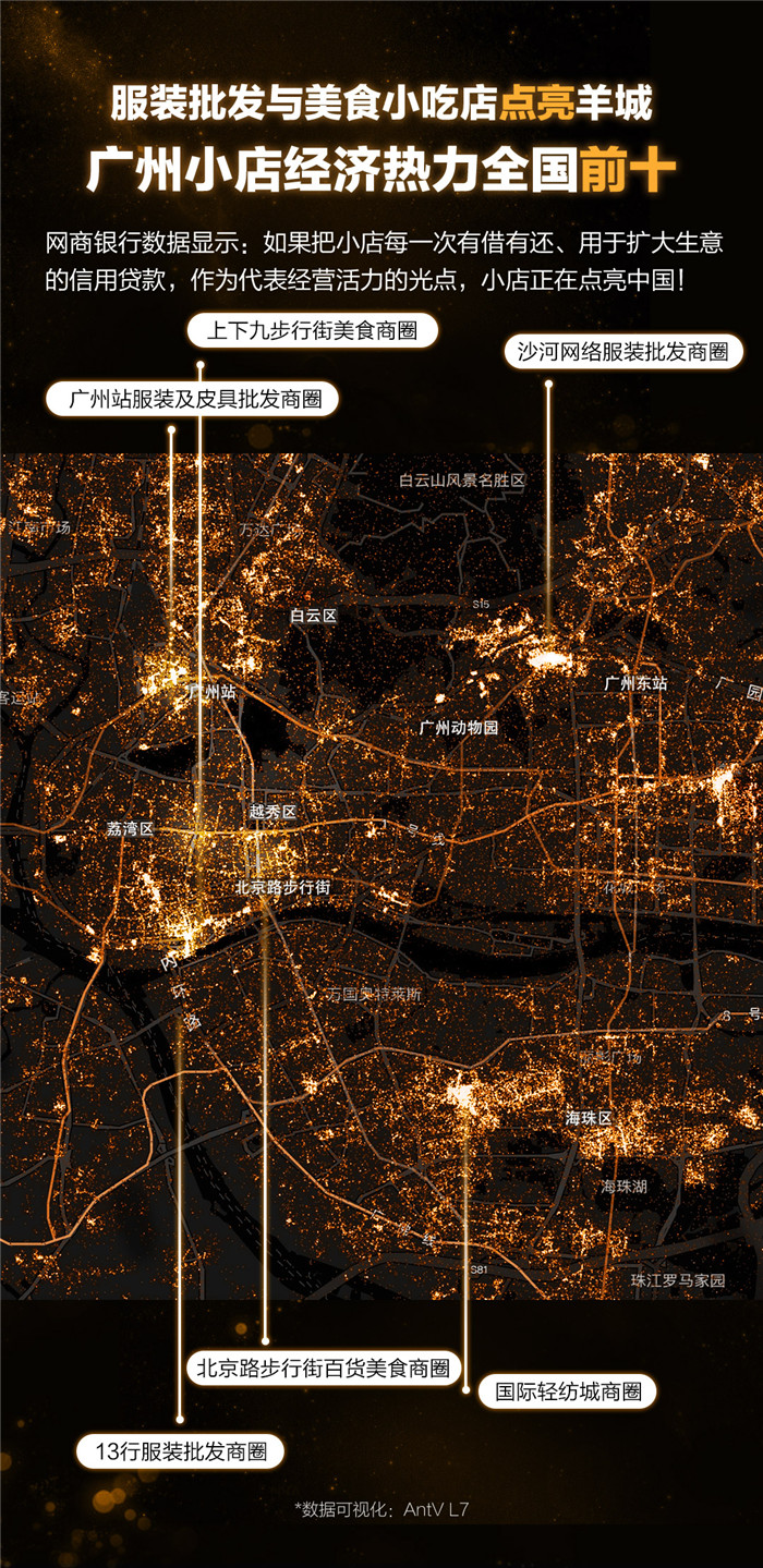 中新网：2019中国小店经济温度图谱：一半以上增加雇员 撑起3亿就