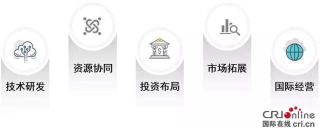 汽车频道【焦点轮播图】上汽广汽携手合作 开创合作互利新局面