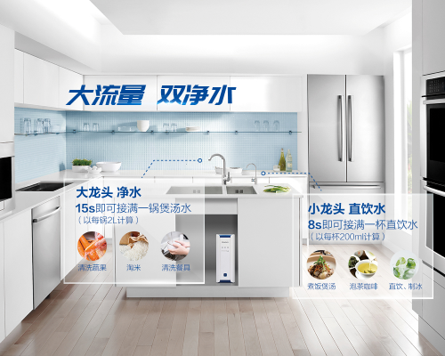 厨房净化发明再革新 开能子母星Ⅱ代竭力破局净水市场 厨房净化发明再革新 开能子母星Ⅱ代竭力破局净水市场