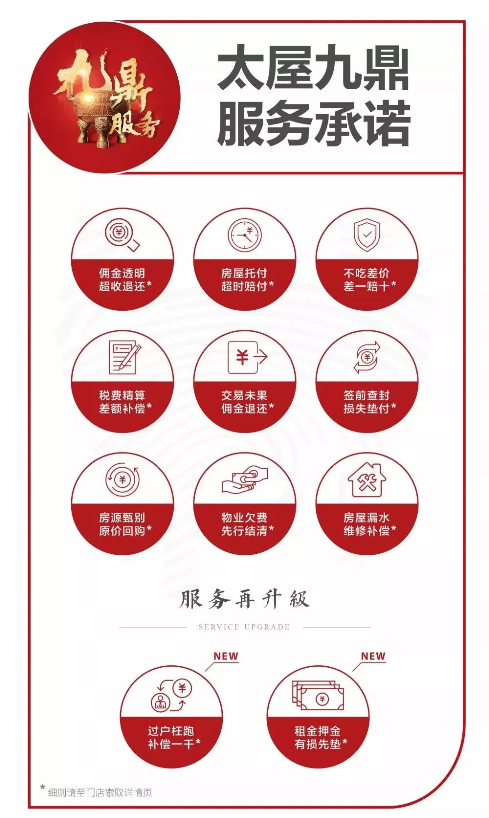 盘点2019丨为提升客户体验,太平洋中介服务升级再升级 盘点2019丨为提升客户体验,太平洋中介服务升级再升级