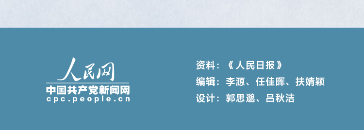 人民网■手绘长卷:今年总书记这10个妙喻深入人心（动图）