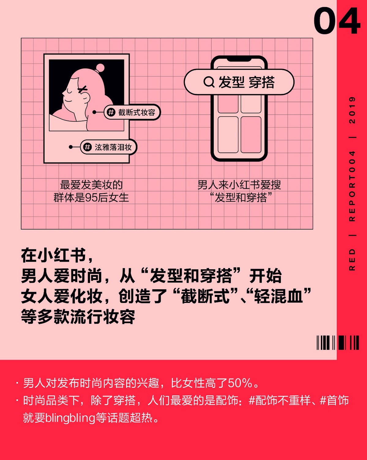 深度 | 5年7000万用户，小红书是如何在电商红海杀出来的？ - 数英