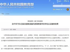 �Ϥ��q�{���D