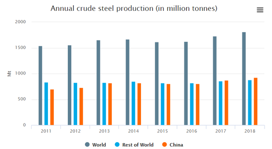 「人民日报」去年中国发生了一件大事：人均GDP超1万美元