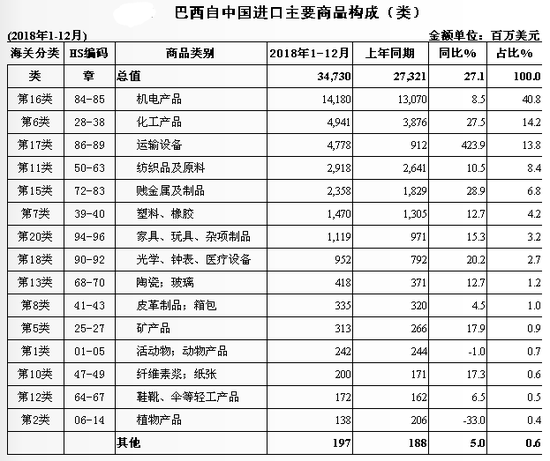 「人民日报」去年中国发生了一件大事：人均GDP超1万美元