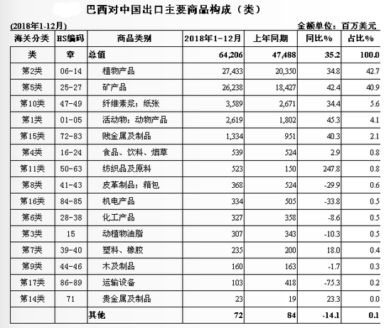 「人民日报」去年中国发生了一件大事：人均GDP超1万美元