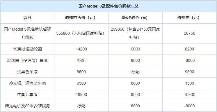 图片默认标题_fororder_微信截图_20200103160558