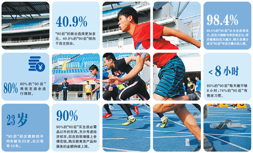 「光明网」岁月如金，我们正年轻