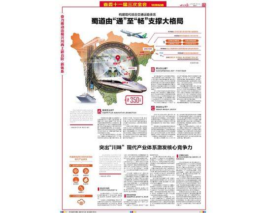 （导航成都，移动端）省委全会刚刚开了 怎么学怎么干 这些报道快收藏学习