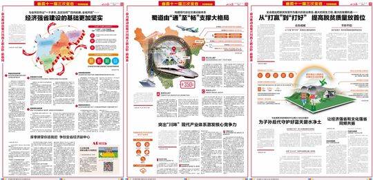 （导航成都，移动端）省委全会刚刚开了 怎么学怎么干 这些报道快收藏学习