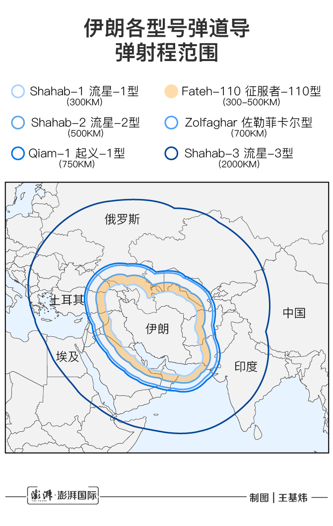 #澎湃新闻网#美驻伊拉克基地遭袭，还有多少美军基地在伊朗射程范