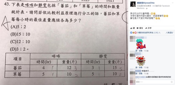 咘咘名字被写入名校考题 贾静雯:太可爱了(图)