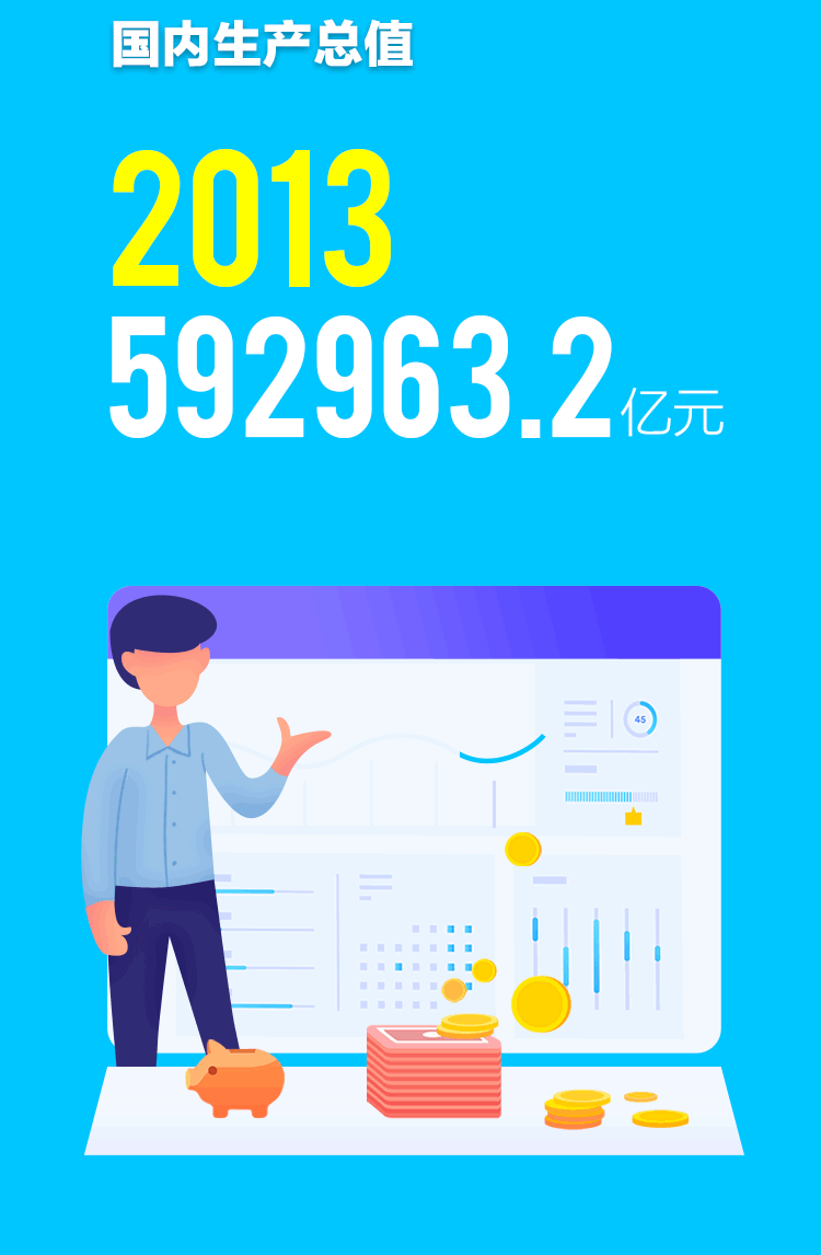 「中国日报网」【中国那些事儿】经济规模迈向100万亿大关 外媒：