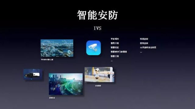 臻识科技联合创始人兼 CEO 任鹏：基于边缘计算的全智能相机是未来智慧城市基础设施