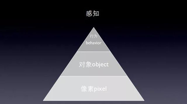 臻识科技联合创始人兼 CEO 任鹏：基于边缘计算的全智能相机是未来智慧城市基础设施