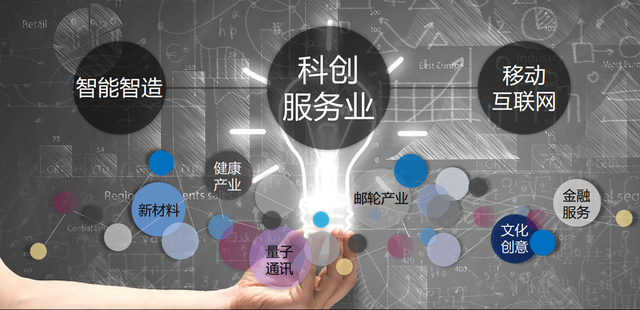 如何打响“上海制造”品牌？ 宝山诞生智慧化产业新城