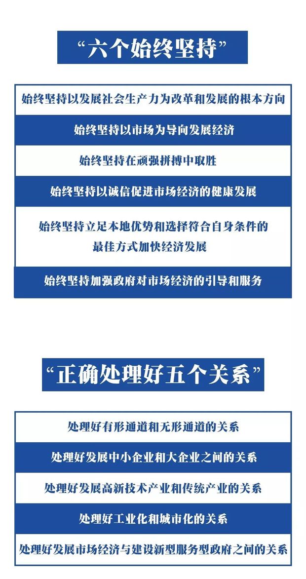 励志！ 他们一步一个脚印，用40年书写了“晋江奇迹”！| 解码中国