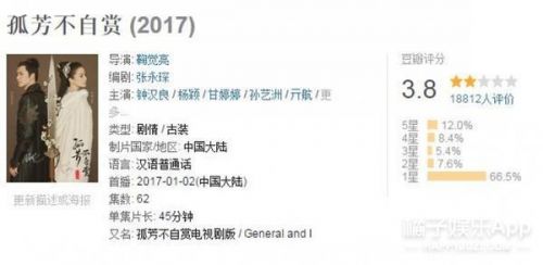 2017年值得期待的电视剧还有这十部(图)