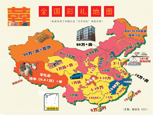 最新中国彩礼地图出炉:长江流域出现零礼金