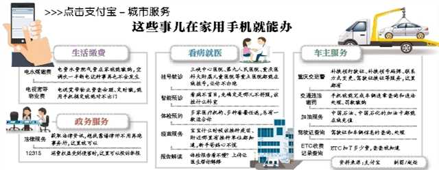 【要闻　摘要】重庆：用手机办事的人数增长两成