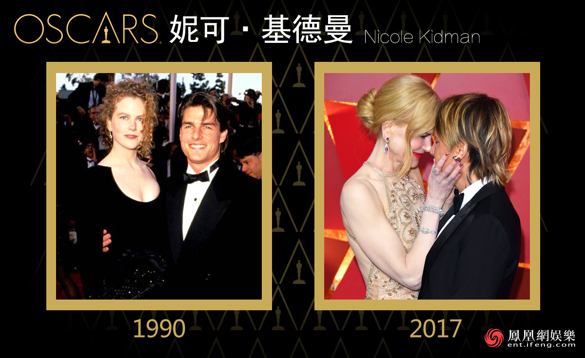 若青春有张不老的容颜! 细数大咖们在奥斯卡的