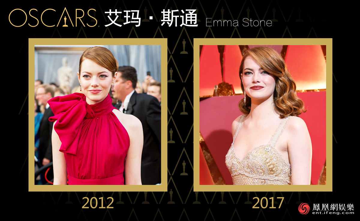 若青春有张不老的容颜! 细数大咖们在奥斯卡的