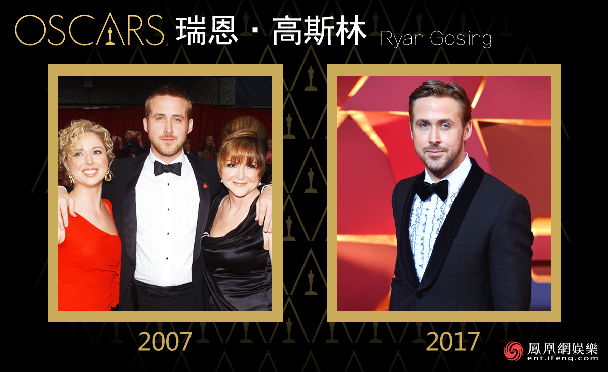 若青春有张不老的容颜! 细数大咖们在奥斯卡的