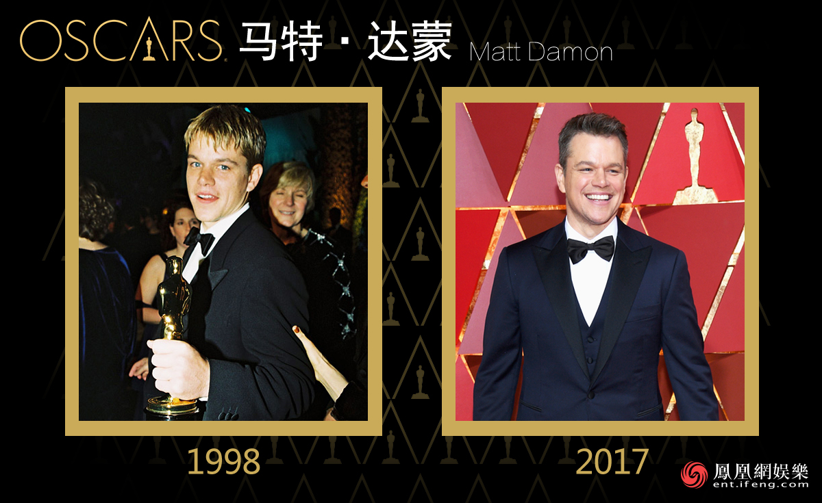 若青春有张不老的容颜! 细数大咖们在奥斯卡的
