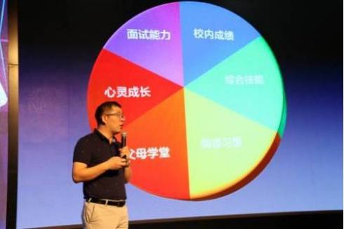 素质教育需要因才“私”教——学大小升初360°产品发布会