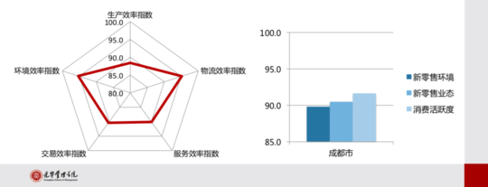 餐饮gdp_一季度数据出炉:人均可支配收入跑赢GDP增速,餐饮消费水平还差“...