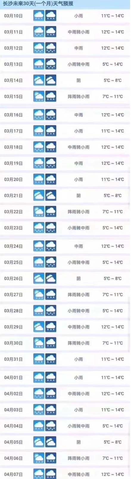 萧敬腾上《歌手》以来雨下不停 长沙人民急了…