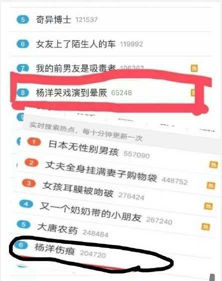 陈道明再讽小鲜肉 杨洋屡次受伤躺枪