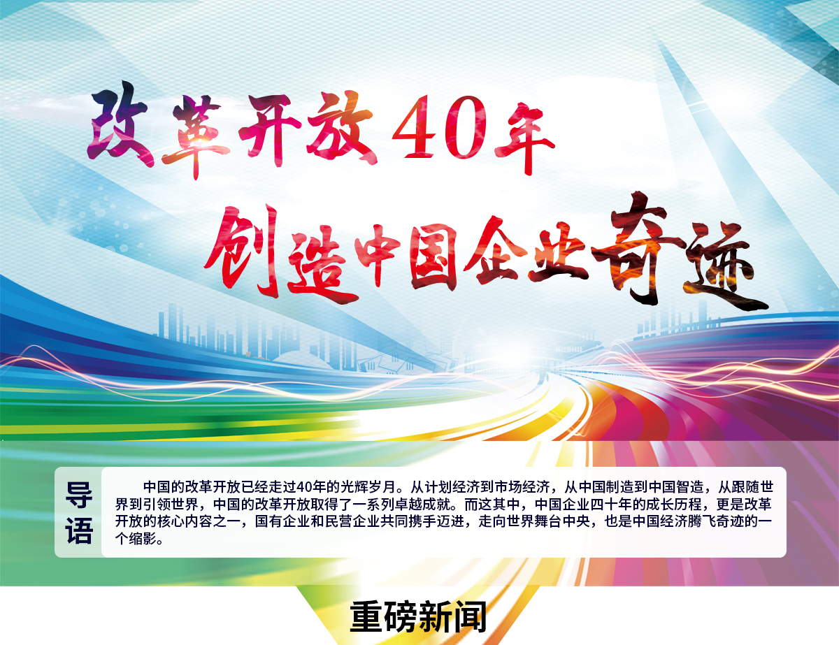 改革开放40年 创造中国企业奇迹 改革开放40年 创造中国企业奇迹_fororder_toutu (2)