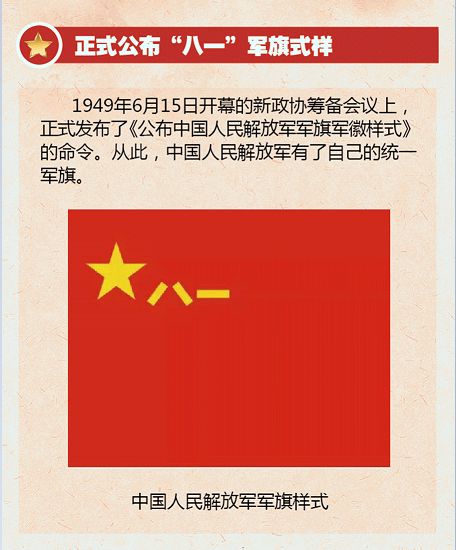 一图带你回顾我军军旗简史