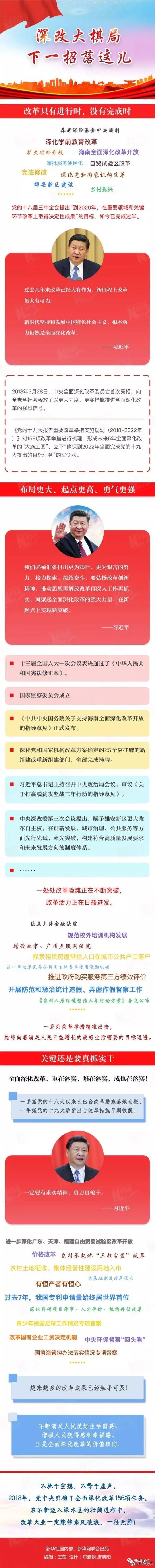 重磅！新华社独家披露： 十九大后党中央推进全面深改全过程