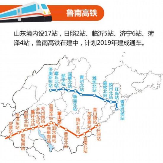 山东：扩大西部铁路覆盖范围 这6条新高铁项目将开工