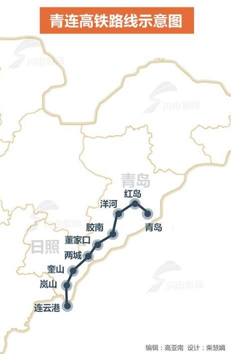 山东：扩大西部铁路覆盖范围 这6条新高铁项目将开工