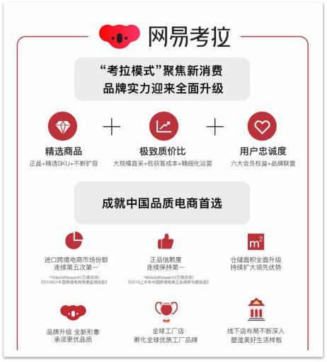 【业界】网易Q2财报：业务多元化布局显效 游戏电商双丰收