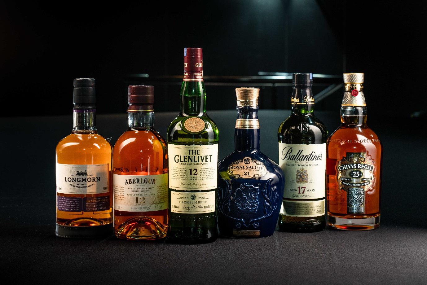 保乐力加携多款经典苏格兰威士忌亮相 2018 WHISKY L!