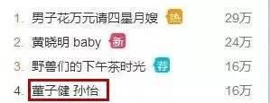 这个撞脸李沁傍上董子健的girl竟是野模出身？