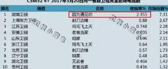 这个撞脸李沁傍上董子健的girl竟是野模出身？