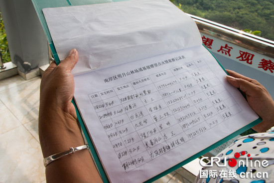 【CRI专稿 列表】【庆祝改革开放40周年】重庆南岸护林员夫妇：5000日夜守住明月山
