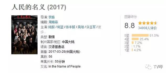 如此大胆直白 这些台词只能在《人民的名义》看到！