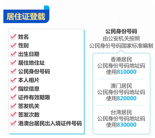 圖片默認標題_fororder_港澳臺居民居住證信息