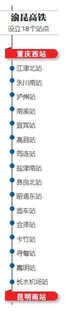 【要闻 摘要】渝昆高铁项目通过审批年内有望开建