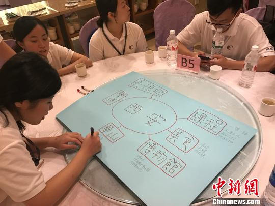 32名台湾大学生分享“西安攻略” 畅谈“文化之旅”