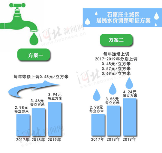 图片默认标题