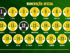 巴西队号码公布：内马尔10号 英超神锋首披9号