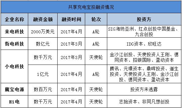 gdp的缺陷是什么_亚市汇评耶伦鹰味不足+中国GDP超预期亚系货币走强(2)