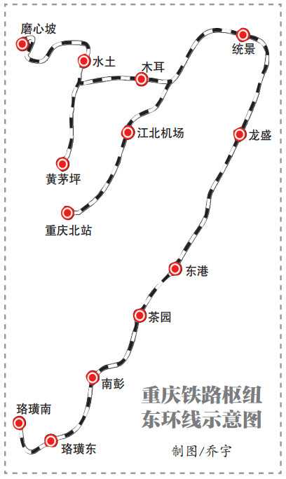 【要闻 摘要】重庆铁路枢纽东环线有望2021年通车